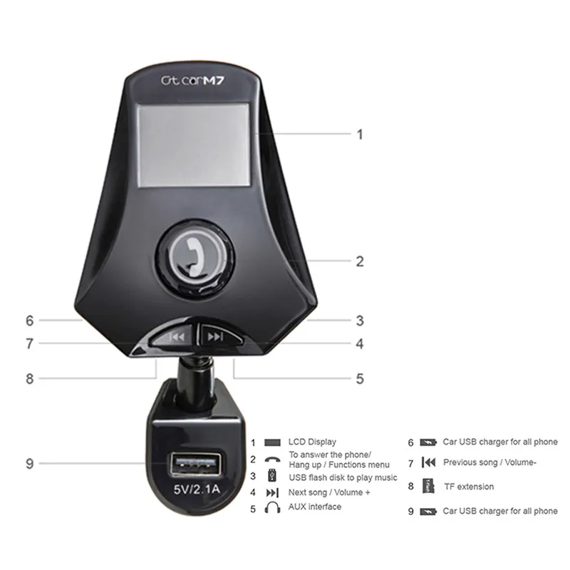 Новый автомобильный беспроводной Bluetooth передатчик гарнитура для смартфона