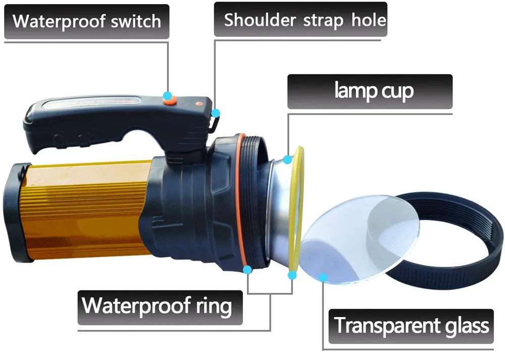 Lanterna de Uso Lidar com Lanterna de Acampamento Espera para Outdoos Lumens Longo Recarregável Busca Luz Mão Ultra-longa 50000 80w Led 8 led recarregável busca luz mão lidar com
