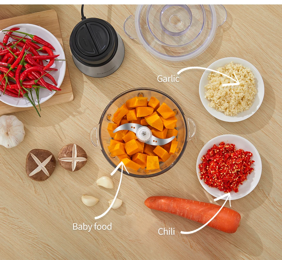 Computers e Electronics