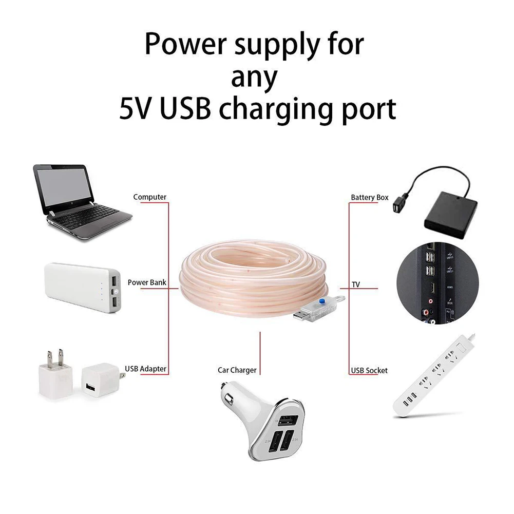 Гирлянды на батарейках 8 режимов USB питание медный провод шнур Открытый с дистанционным управлением сад декоративный водонепроницаемый