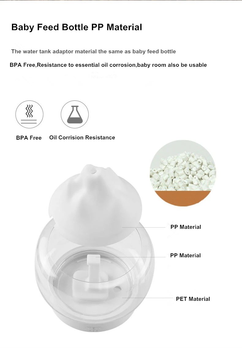 Cheap Umidificadores