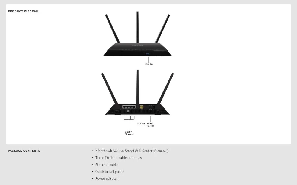 NETGEAR R6900 Смарт Wi-Fi роутер NIGHTHAWK AC1900 двухдиапазонный MU-MIMO 4xGigabit 1900 Мбит/с 802.11ac двухдиапазонный гигабитный