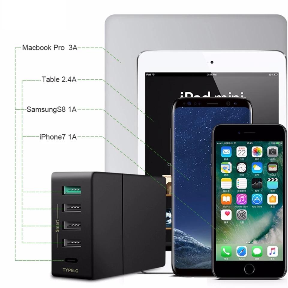 QGeeM USB зарядное устройство 5 портов QC3.0 type-C быстрое зарядное устройство 5V2. 4A 9V2A 12V1. 5A US Plug настольное USB зарядное устройство для ноутбука мобильного телефона