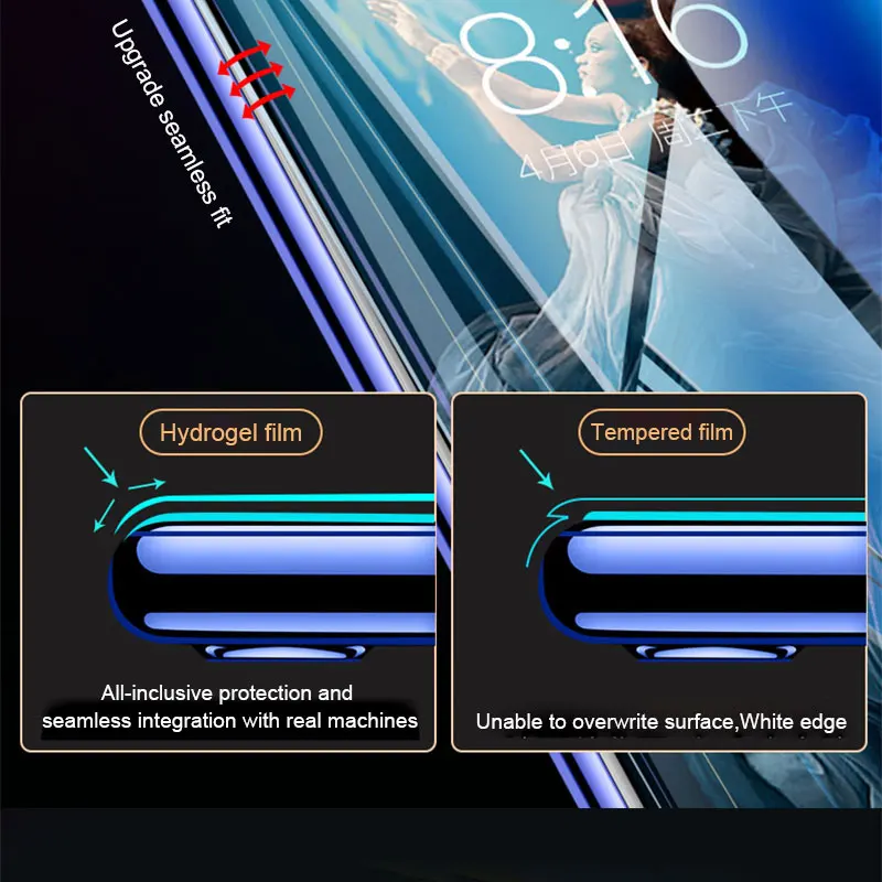 AOXIN 99D полное покрытие изогнутый край протектор экрана для huawei Honor 20 Pro 20i V20 Гидрогелевая пленка для Honor 20i V20 20Pro Мягкий ТПУ