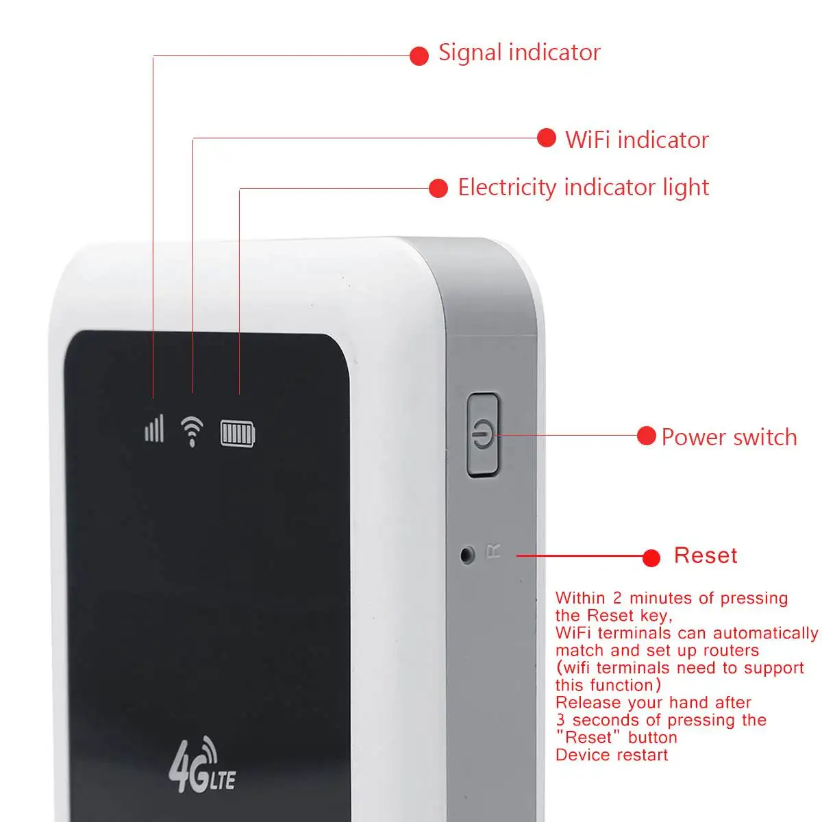  LTE 4G WiFi Router Portable Hotspot Mobile WiFi Mini Router USB Charging Car Home Travel Wi-fi Rout