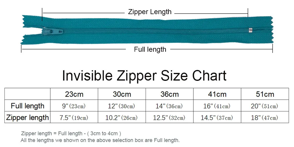 size