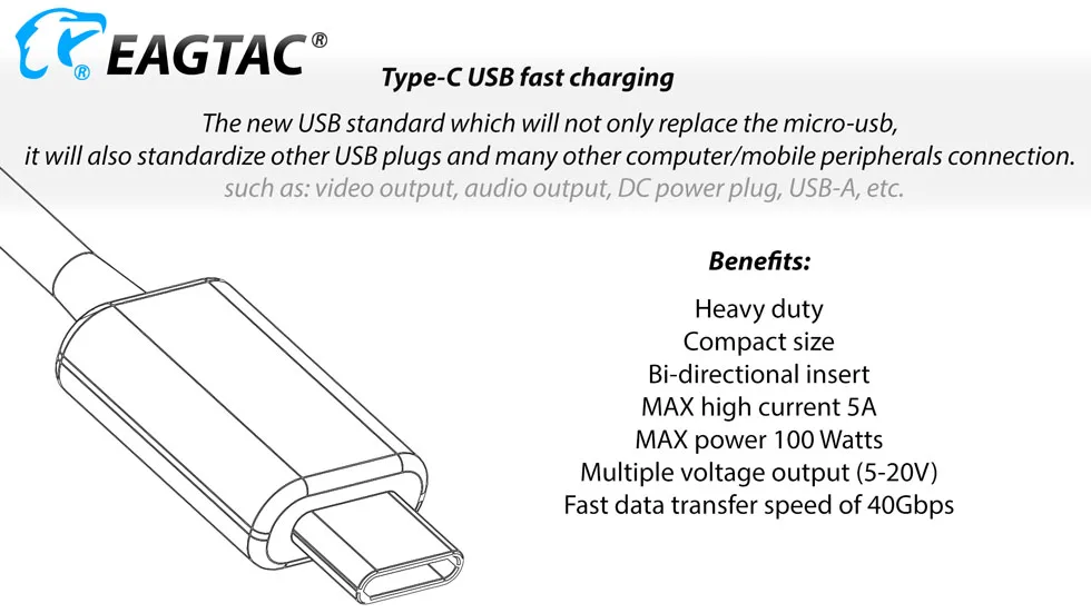 EAGTAC TX3G Pro 26650 аккумулятор USB Перезаряжаемый светодиодный фонарик ультра-яркий фонарь для охоты кемпинга мощный боковой переключатель