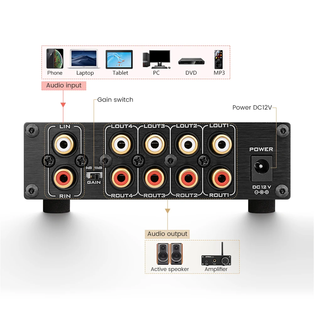 HIFI Lossless 1 Input 4 Output RCA Audio Distributor NE5532 Op Amp Signal Selector Tone Volume Gain Adjustments For Amplifier