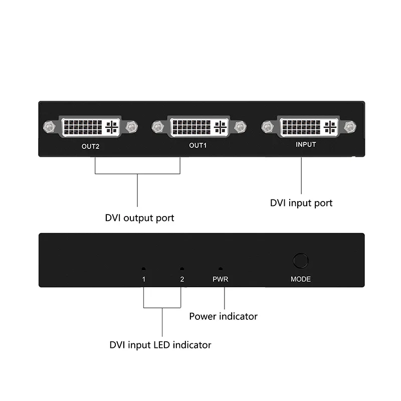 1x2/1x4 Port DVI Splitter 1 in 2 Out/ 1 in 4 Out Split Video Signal to 2 /4 Displays with eu or us or uk au power adapter