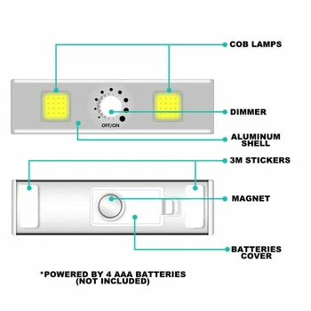 

2pcs Living Room Dimmable Closet Super Bright Corridor LED Cabinet Light Battery Operated With COB Bulb Bedroom Stairs Cordless