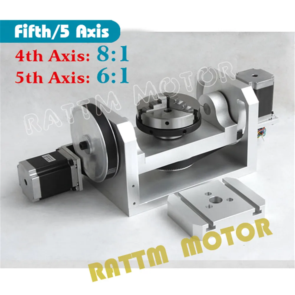 HTB1YzsUJFXXXXaGXVXXq6xXFXXXB