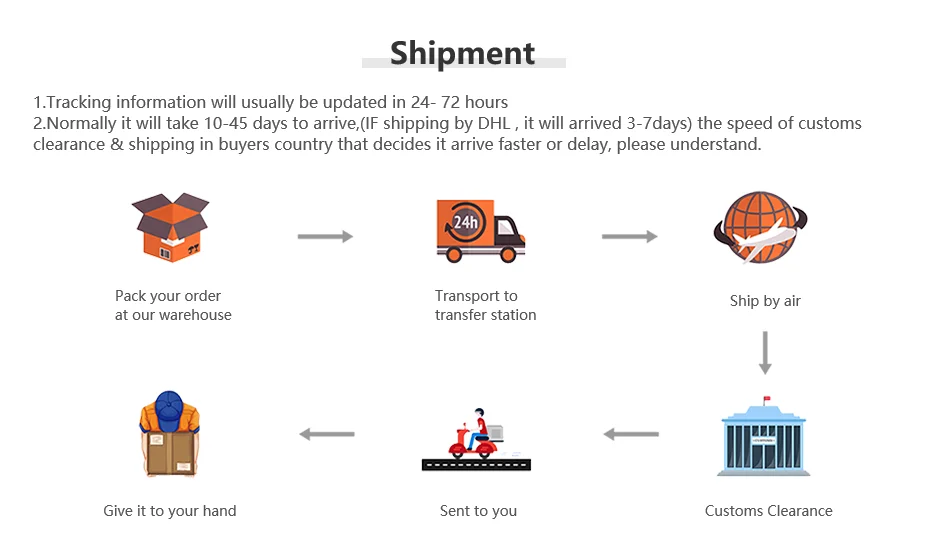 High Quality Segurança e Proteção