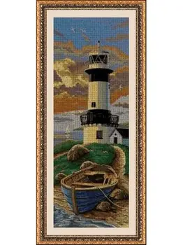 

CROSS STITCH KIT PANDATHREAD NOVELTIES 33504