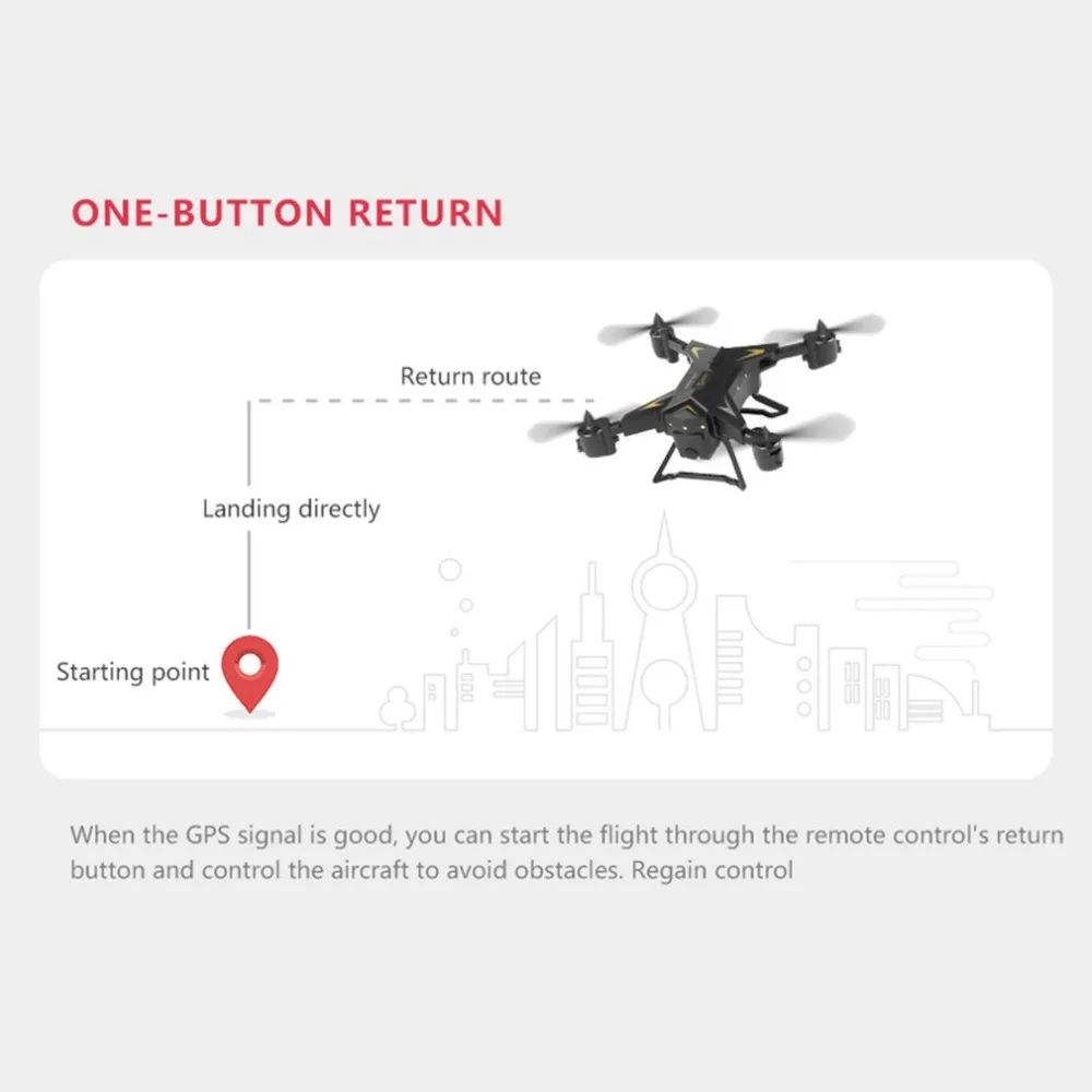 Дрон gps KY601g HD 5G WiFi Дрон RC FPV 4 оси gps воздушная игрушка складной самолет Geature Фото Видео RC самолет+ батарея 1800mAh