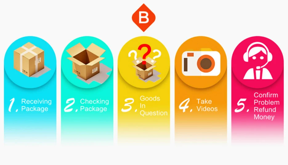 HTB1SuOvRpXXXXapXXXXq6xXFXXXP