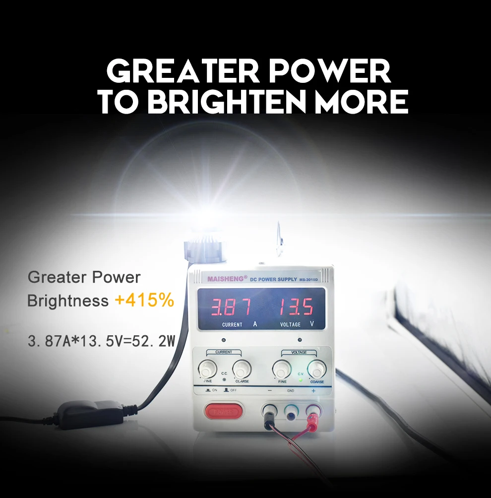 P18CNSUNNYLIGHT H4 Canbus LED H7 H11 H8 HB4 Car Headlight 9005 HB3 D1 9012 Auto Bulbs 104W 9000Lm No Error 6500K Car-Styling Lights (3)