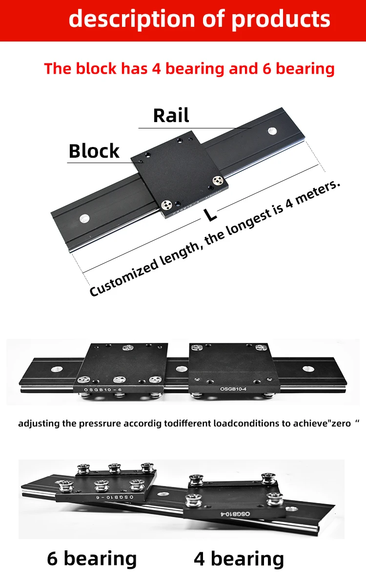 50 мм ширина внешняя двойная ось линейная направляющая OSGR10 L = 700 мм+ 2 шт OSGB10 направляющая ролика направляющая блок