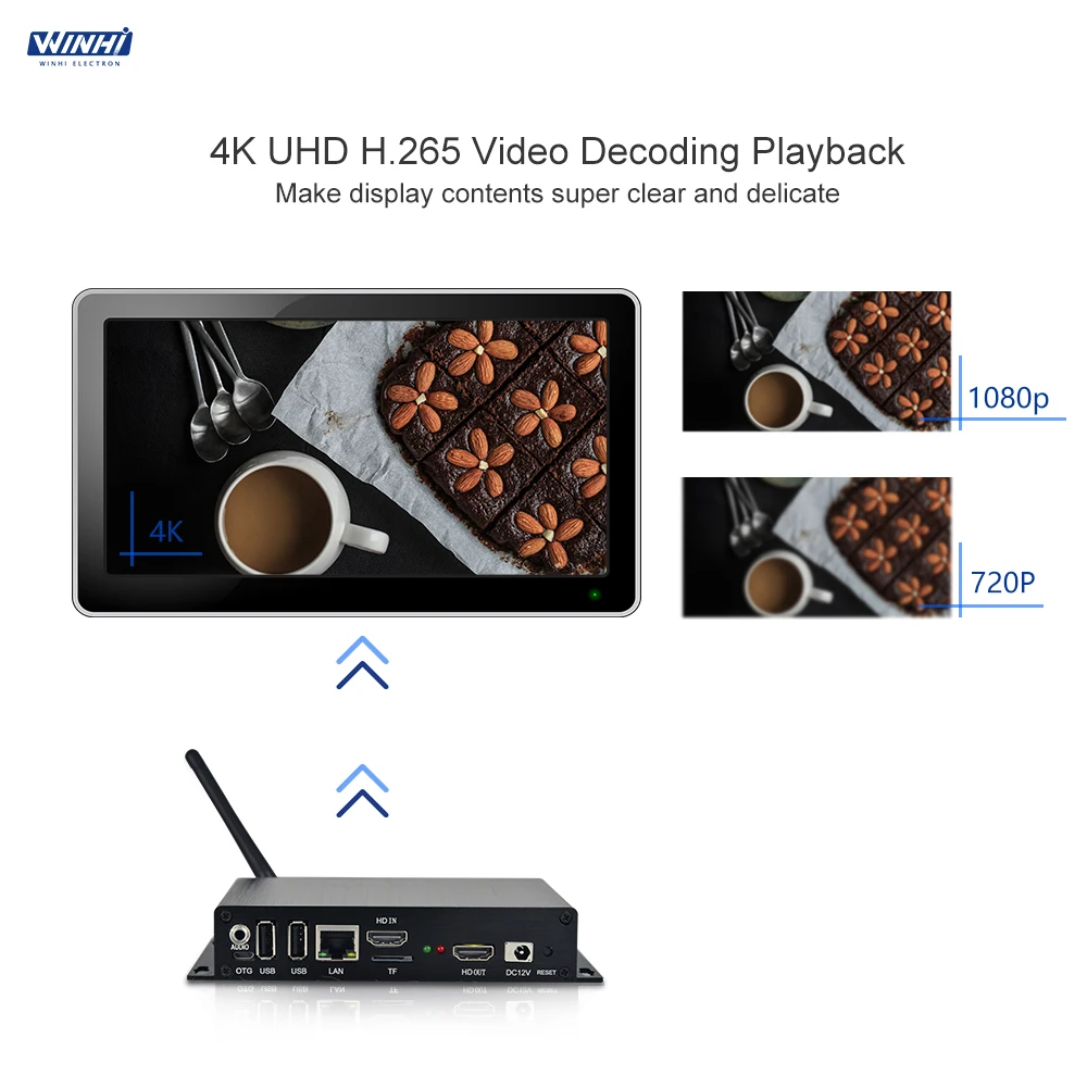 MPC3368-HD 4K UHD HD-MI Է   ȵ̵ Ʈũ  ̵ ÷̾  ÷