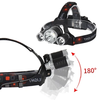 

USB Charger With Battery ABS Bright Night Head Light Adjustable 180 Degree Work Light Running Lamp COB Light