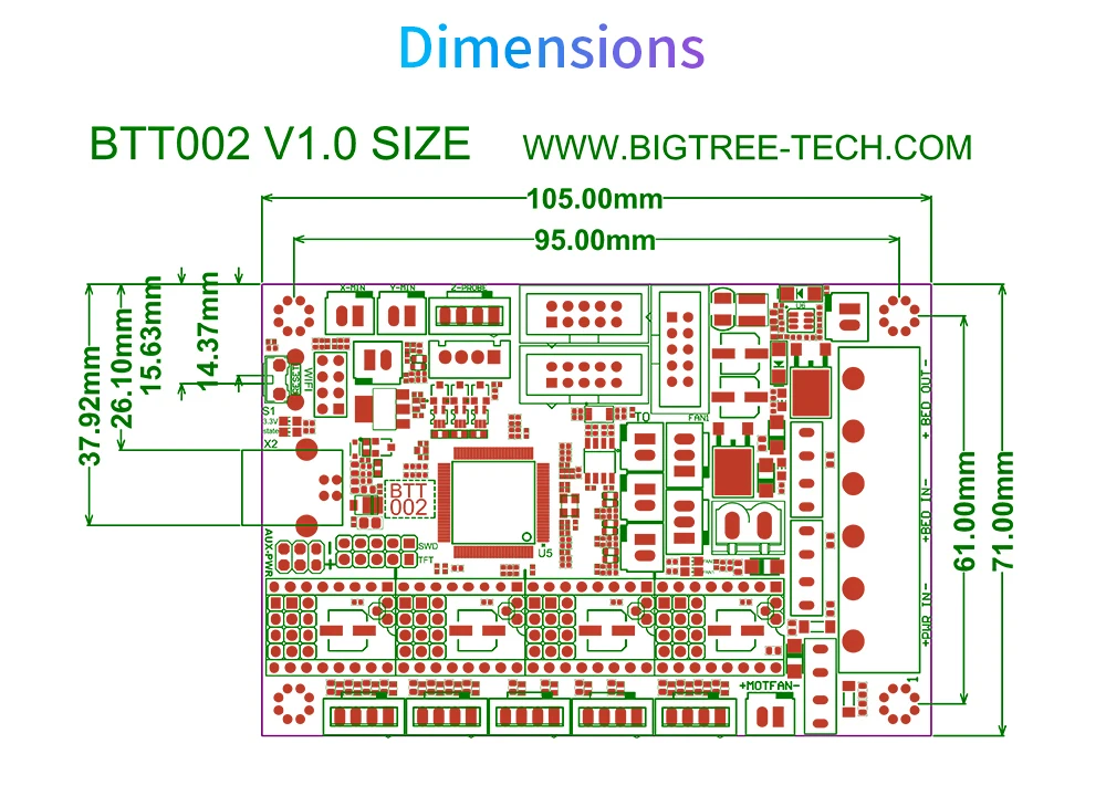 BIGTREETECH-BTT002-V1.0_03