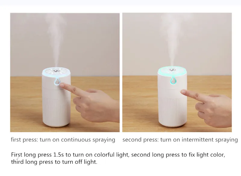 420ML Home Appliances Mini Air Humidifier USB Cool Mist Maker for Car Office Aroma Essential Oil Diffuser with Colorful LED Lamp