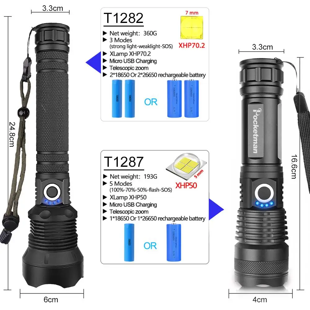 Супер яркий фонарик Xlamp XHP90.2 тактический фонарь XHP70.2 XHP50 с USB зумом для охоты 26650