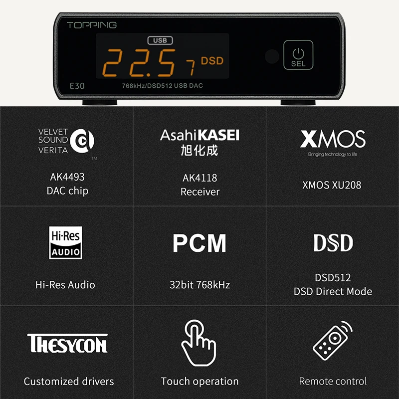 ЦАП декодер TOPPING E30 AK4493 + AK4118 аудио XMOS XU208 PCM 32 бит/768 кГц DSD512 с дистанционным