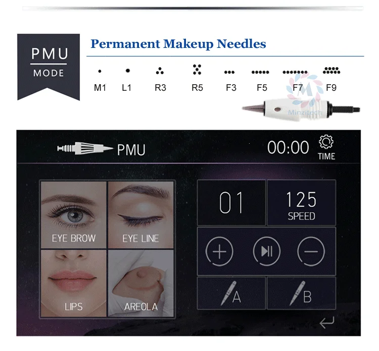 Artmex V8 Перманентная тату машинка для макияжа глаз бровей губ Вращающаяся ручка V6 MTS PMU system