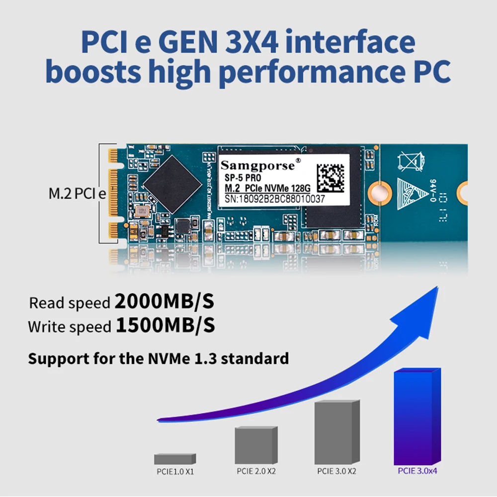 HY Samgporse M.2 ssd M2 240 Гб PCIe NVME 120 ГБ 500 Гб Твердотельный накопитель 2280 внутренний жесткий диск hdd для ноутбука MSI Asrock