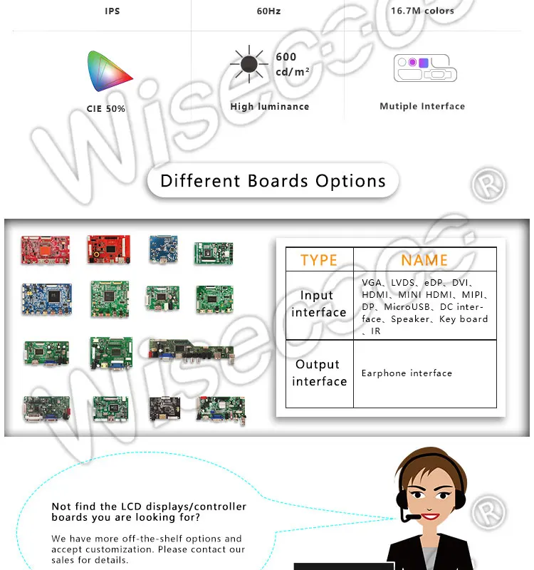 Wisecoco полка дисплей 8,8 дюймов 1920x480 растягивающийся Бар ЖК-экран HDMI дисплей с Android плата контроллера HSD088IPW1-A00