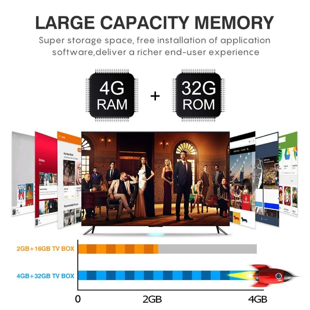 T9 коробка ТВ android 9,0 RKchip QuadCore USB 3,0 4K Декодер каналов кабельного телевидения с 1 год Франция испанский Италия Швеция Германия португальское IPTV m3u