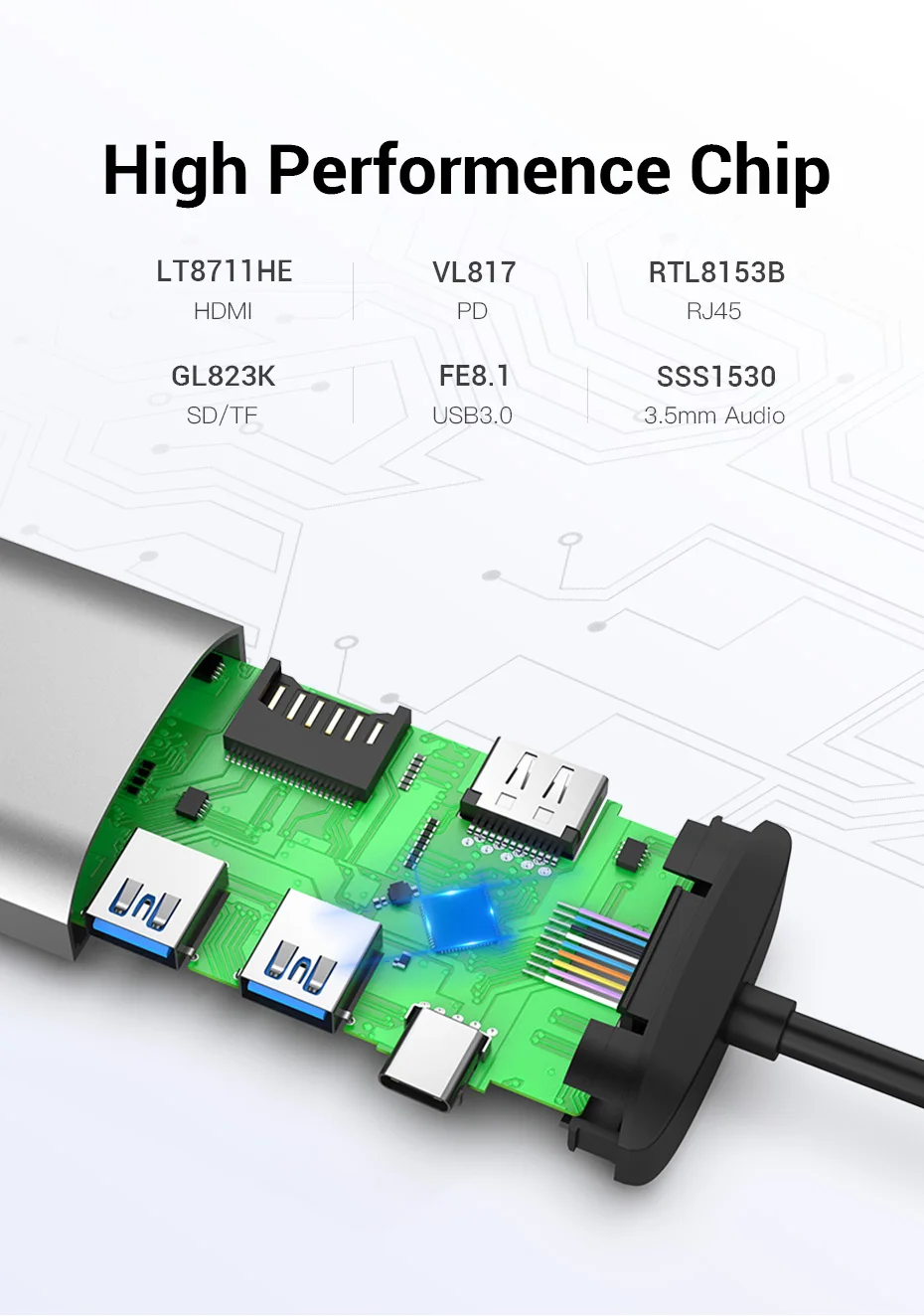 Vention USB C HUB Type-C to 4K HDMI 15 H1d024611d0ef4013a5541593c7f1654bL