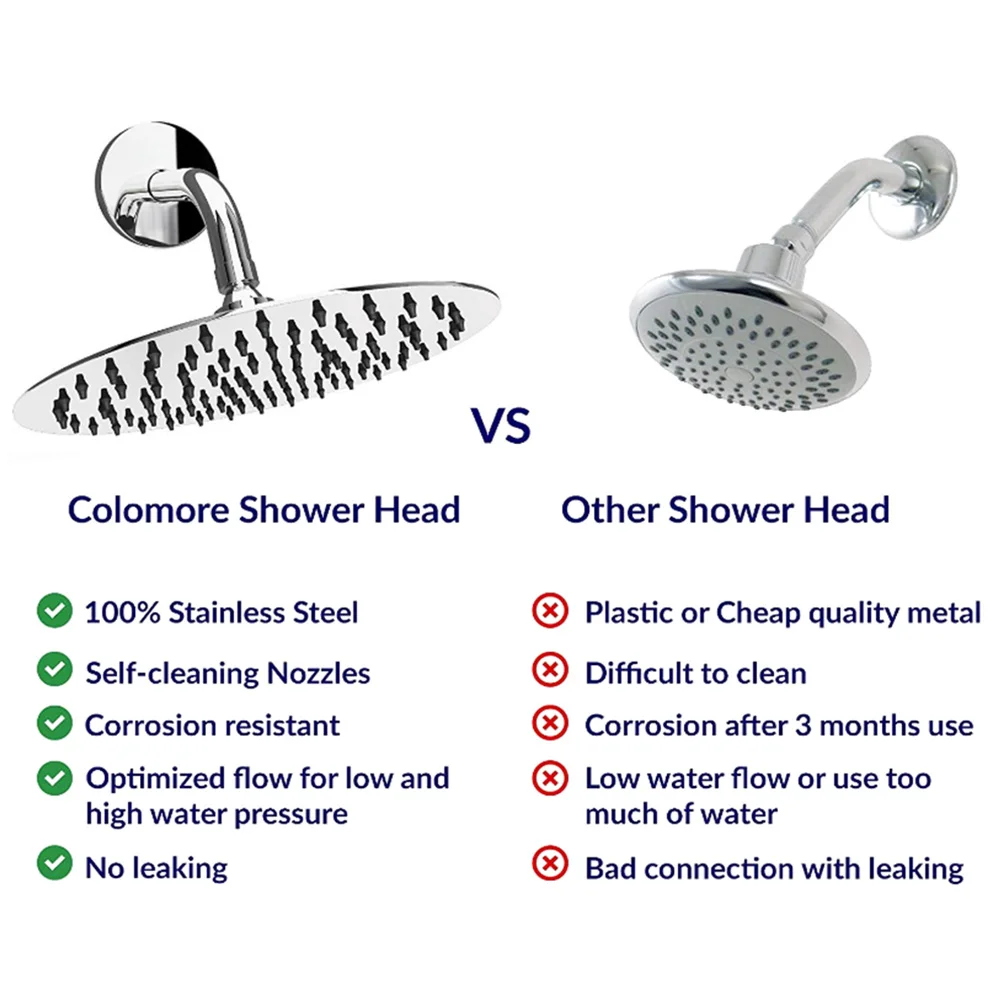 Home decor High Pressure Shower Head, 8 Inch Rain Showerhead, Flow Large Bath Shower 304 Stainless Steel  bathroom Accessories