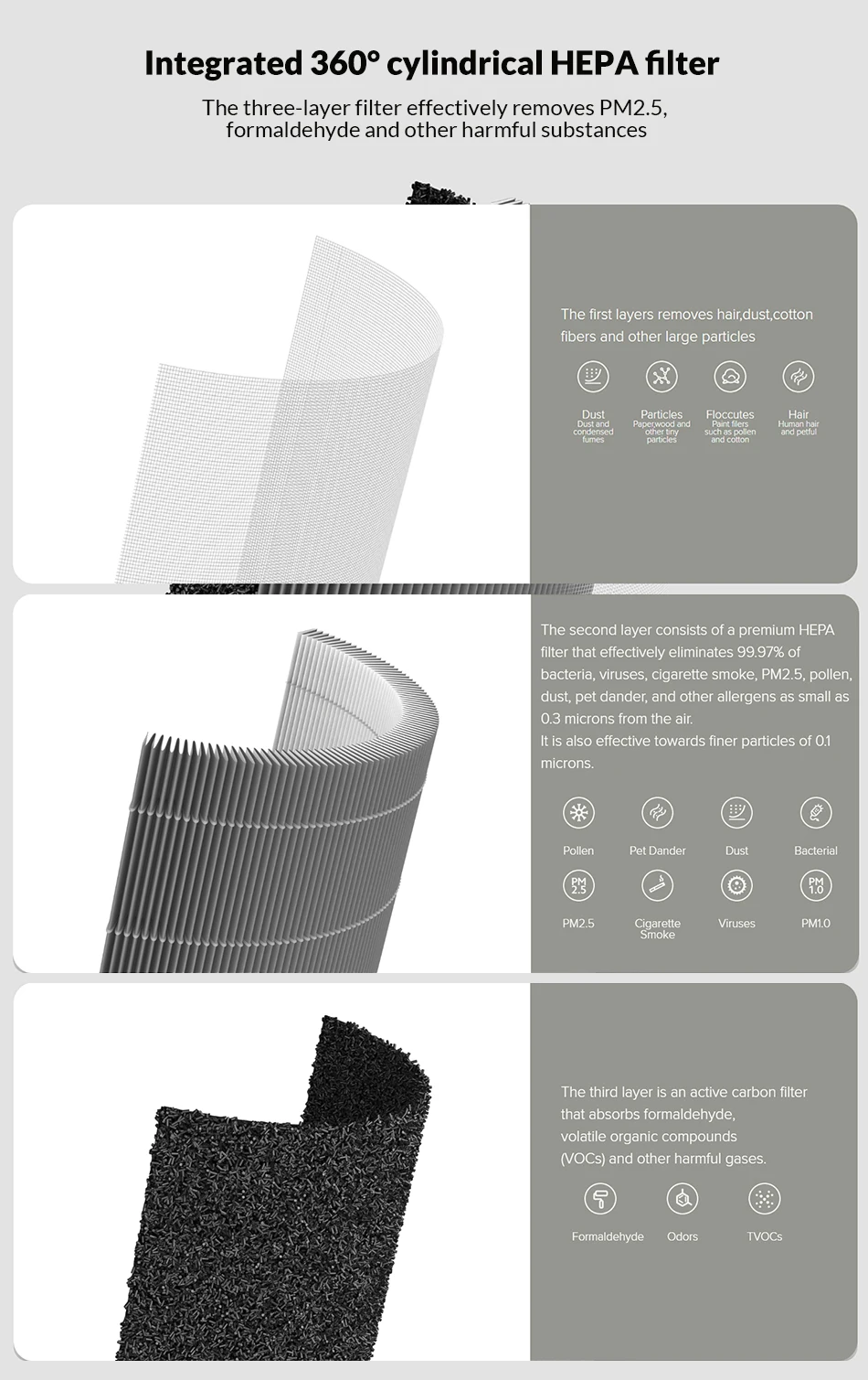 Gadgetoo Xiaomi Mi Air Purifier 3H