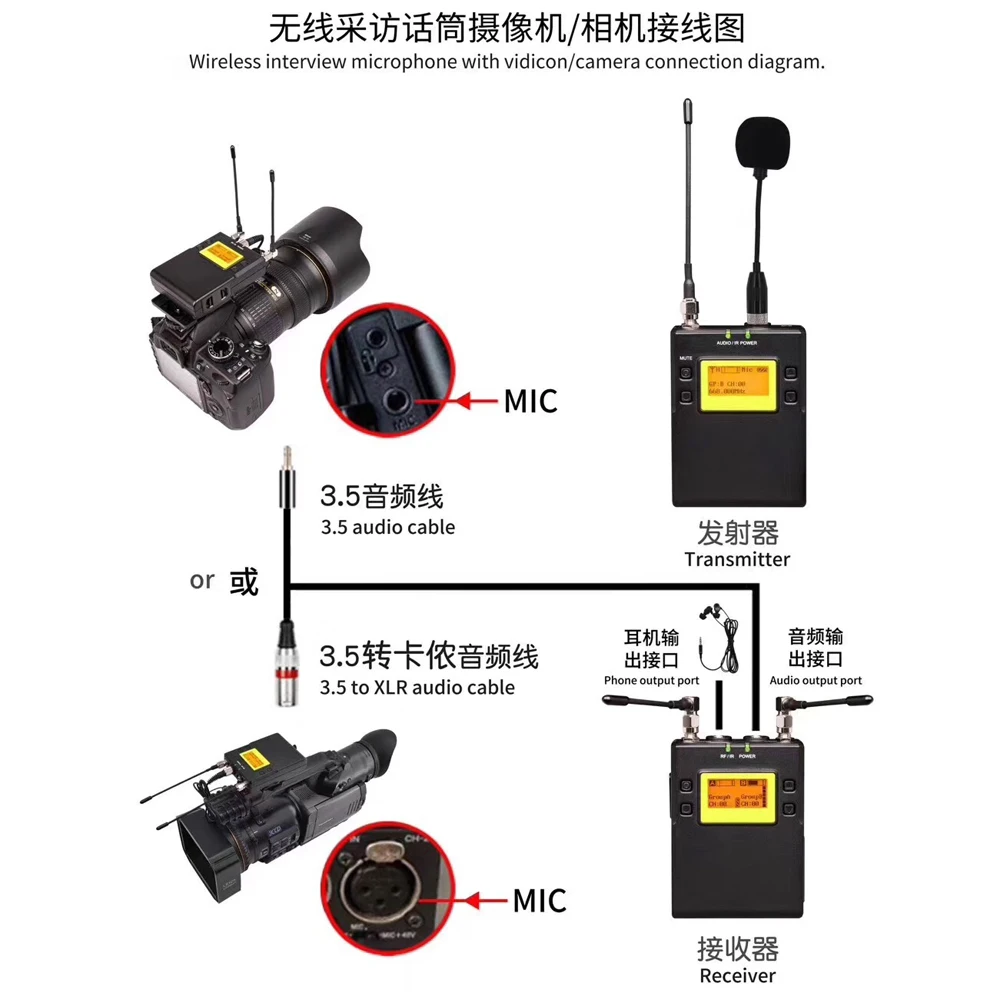 Leicozic E200 Integrated Digital Wireless Bodypack