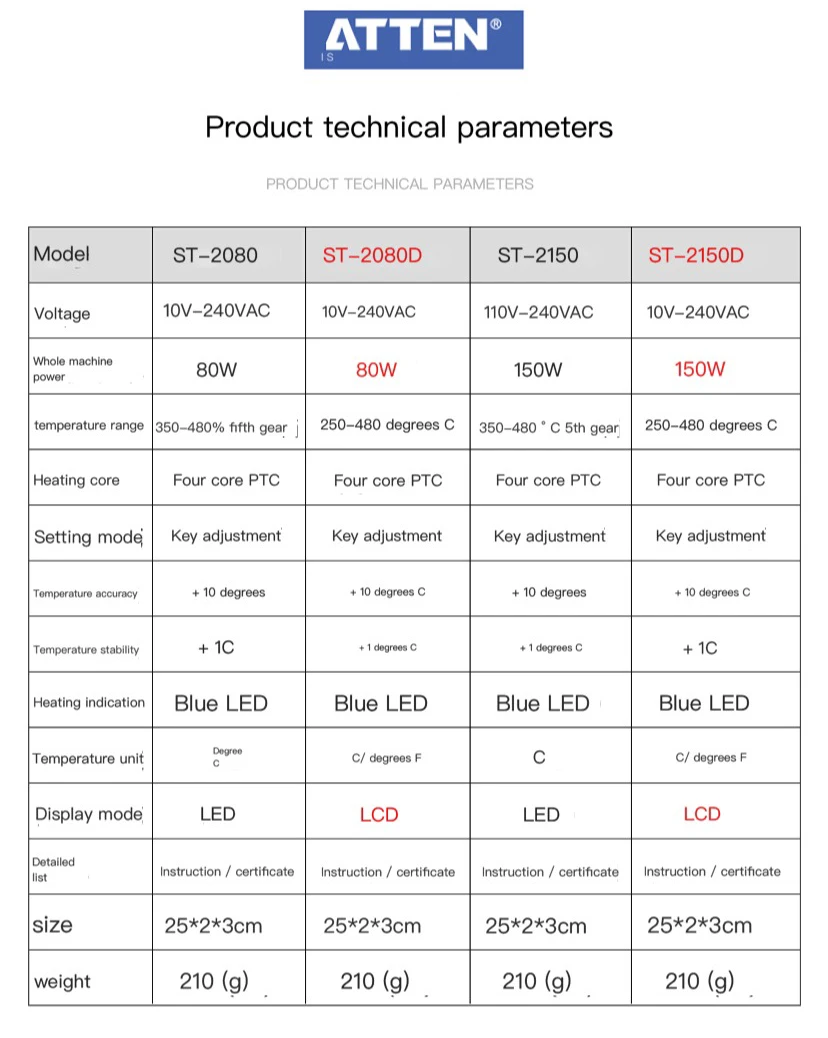 ac 225 arc welder ATTEN ST-2080 ST-2150D ST-2065 SA-50 Soldering Iron kit 110V 220V with Digital LCD Display Temperature Adjustable Soldering Tips inverter arc welder