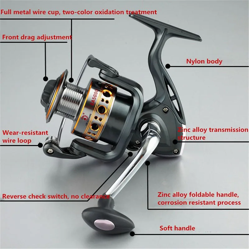 Quality Fishing Reels Spinning Saltwater Freshwater Fishing Metal Reel  1000-7000 High Speed Spinning Reel Carp Trout Wheels