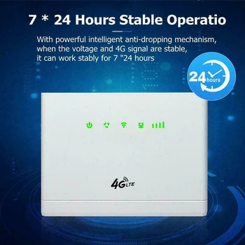 

300Mbps 4G WiFi Router 4G LTE WiFi CPE Wireless Mobile Routers with LAN Port Support for Sim Card Wireless Router wifi 4G Router