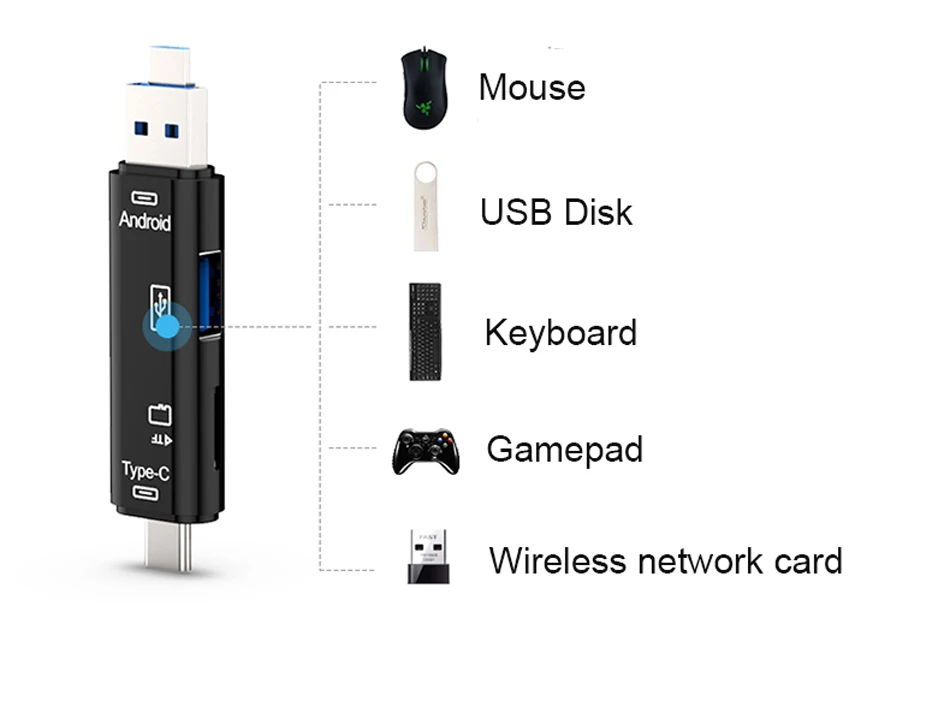 USB 3,1 кард-ридер высокоскоростной SD TF Micro SD type C адаптер флэш-памяти OTG кард-ридер для телефона ноутбука компьютера