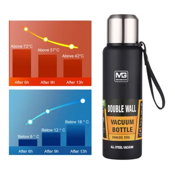 

610ml Thermos Flask for Tea Outdoor Portable Large Capacity Insulated Cup Military Style Vacuum Flask Thermos Bottle