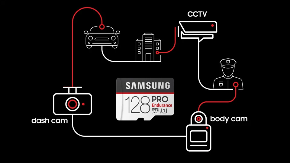 SAMSUNG карты памяти Microsd карта, 32 ГБ, Micro SD карта, 64 ГБ, класс скорости 10 128 ГБ PRO выносливость высокое качество C10 UHS-1 модуль памяти Transflash карты памяти с адаптером селфи-Стик