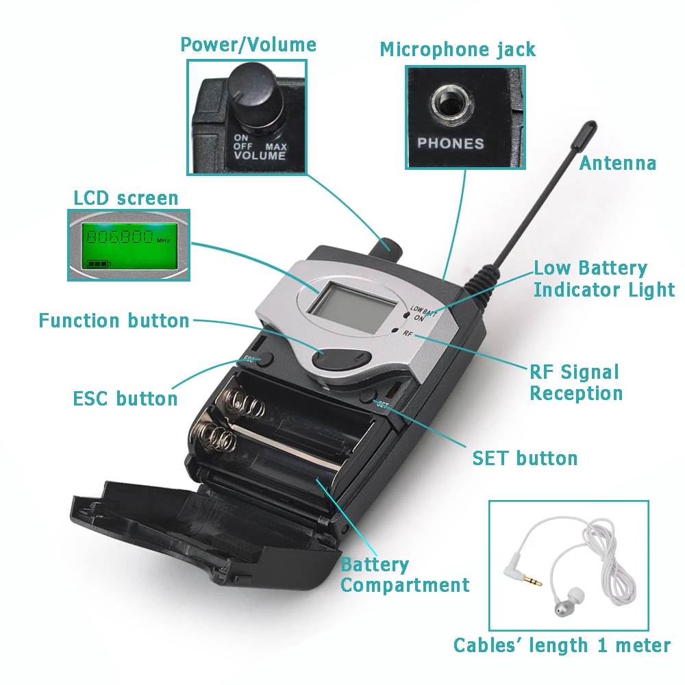 EM-6002 Wireless In Ear Monitor System