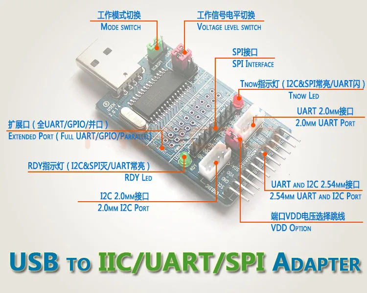 USB к iec/IIC/SPI/UART/ttl/ISP модуль адаптера EPP/MEM параллельный порт конвертер для серийная кисть отладки