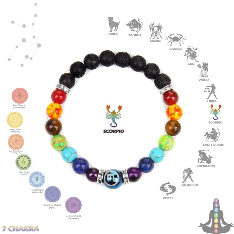 Bracciale In Pietre Naturali Chakra - Braccialetto Con Perle 8mm - Regalo Unisex Amicizia