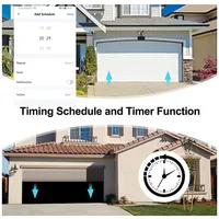 Tuya Smart Life ZigBee Garage Door Opener Controller App Remote Control Supports Alexa Google Home Zigbee2MQTT Gateway Needed - Image 5