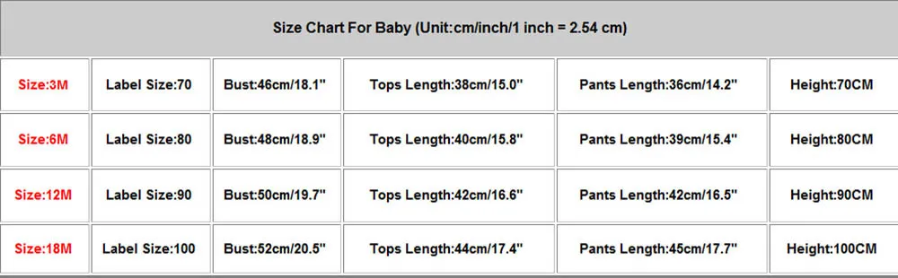 Hot Fashion Toddler Baby Girls Desserts Outfits Clothes Romper Tops+Pants+Headband Set Kids& Mother Drop Shipping