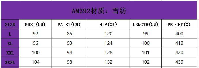 AM392