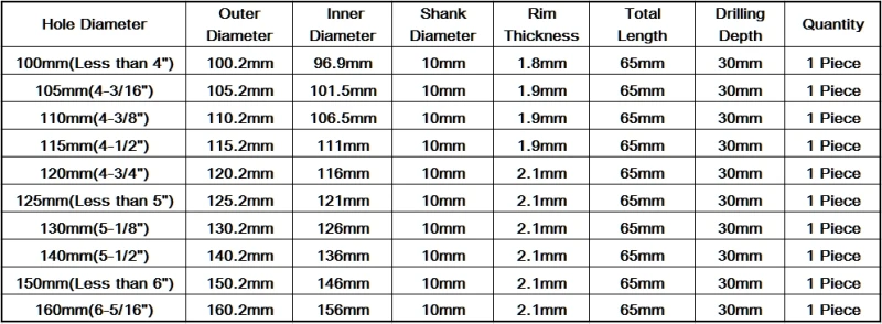 diamond hole saw 100-160mm
