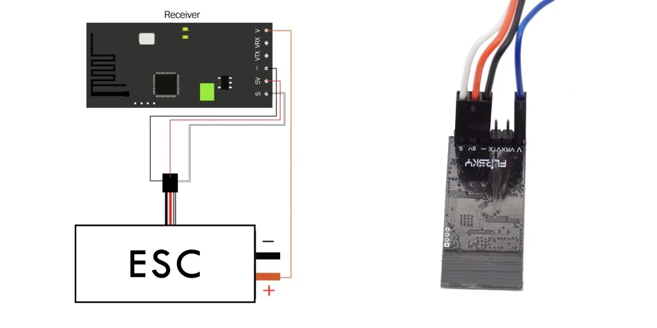 2,4 ГГц пульт дистанционного управления VX1 для DIY электрического скейтборда/длинный пульт дистанционного управления с приемником Универсальный Flipsky