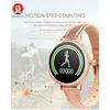 Smart Electronics